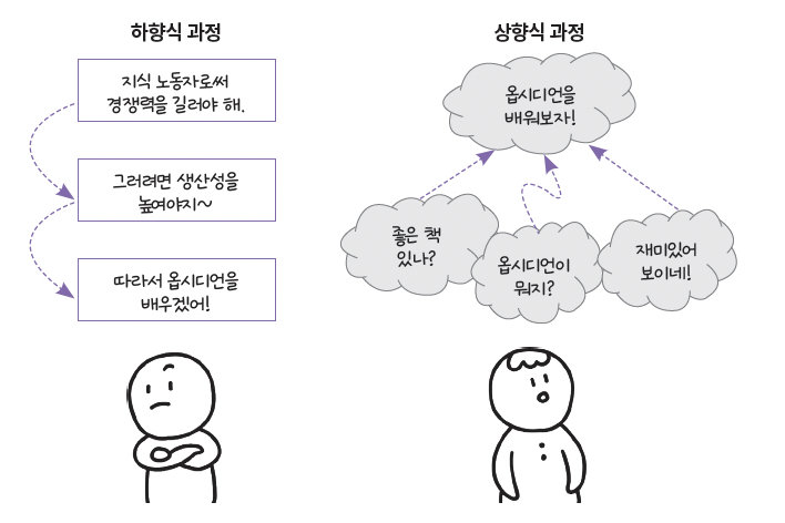이런 귀여운 그림을 내가 그릴 순 없다